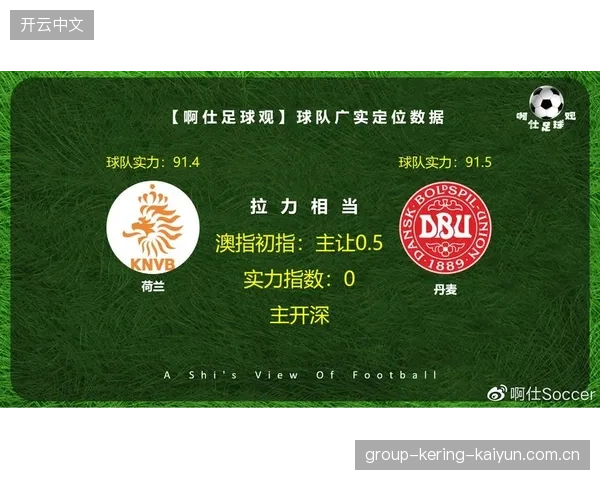 后防表现指标纳入球员长期评价体系：改变足球评估的游戏规则