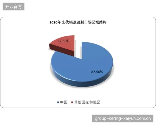 三镇打多场关键——如何在竞争激烈的市场中占据主导地位